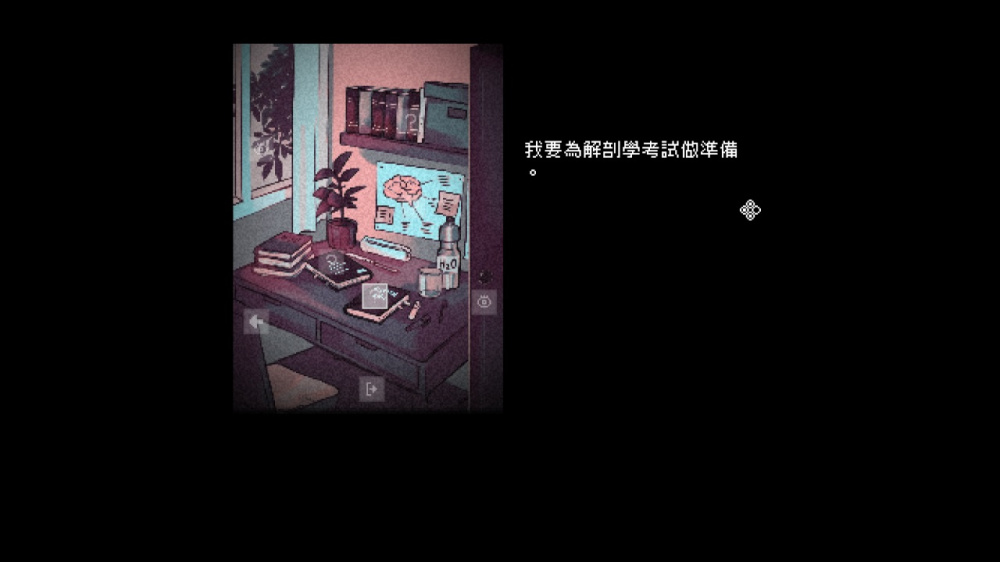抬头只看到天花板游戏截图3