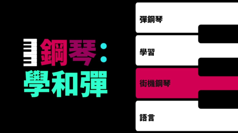 钢琴 学和弹游戏截图1