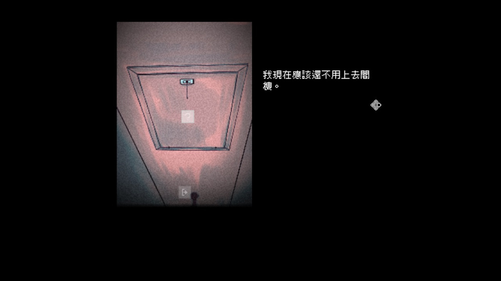 抬头只看到天花板游戏截图5