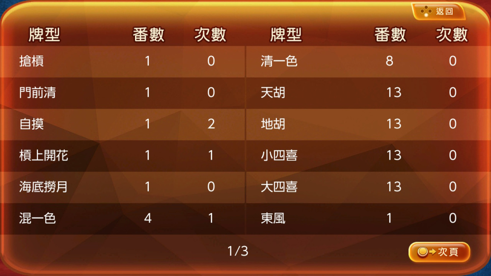 香港麻将游戏截图1