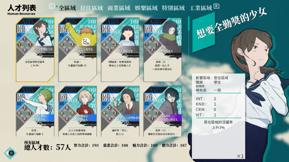 倾注世界所有的少女游戏截图2