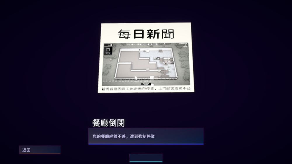 switch游戏下载 速速上菜 截图1