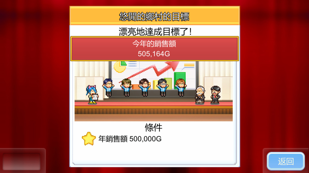便利店开业日记游戏截图3
