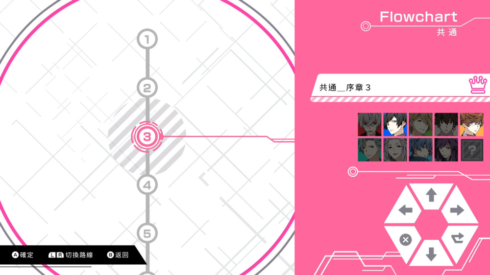 switch游戏下载 异世界配信 谎言与真实 截图5