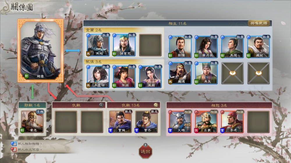 switch游戏下载 三国志8 重制版 截图2